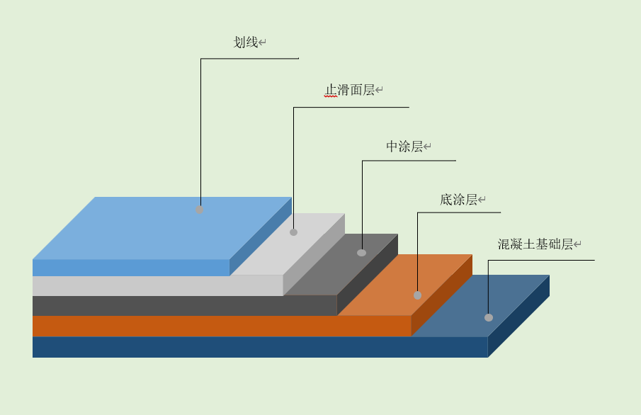 搜狗截图22年01月15日1642_87.png