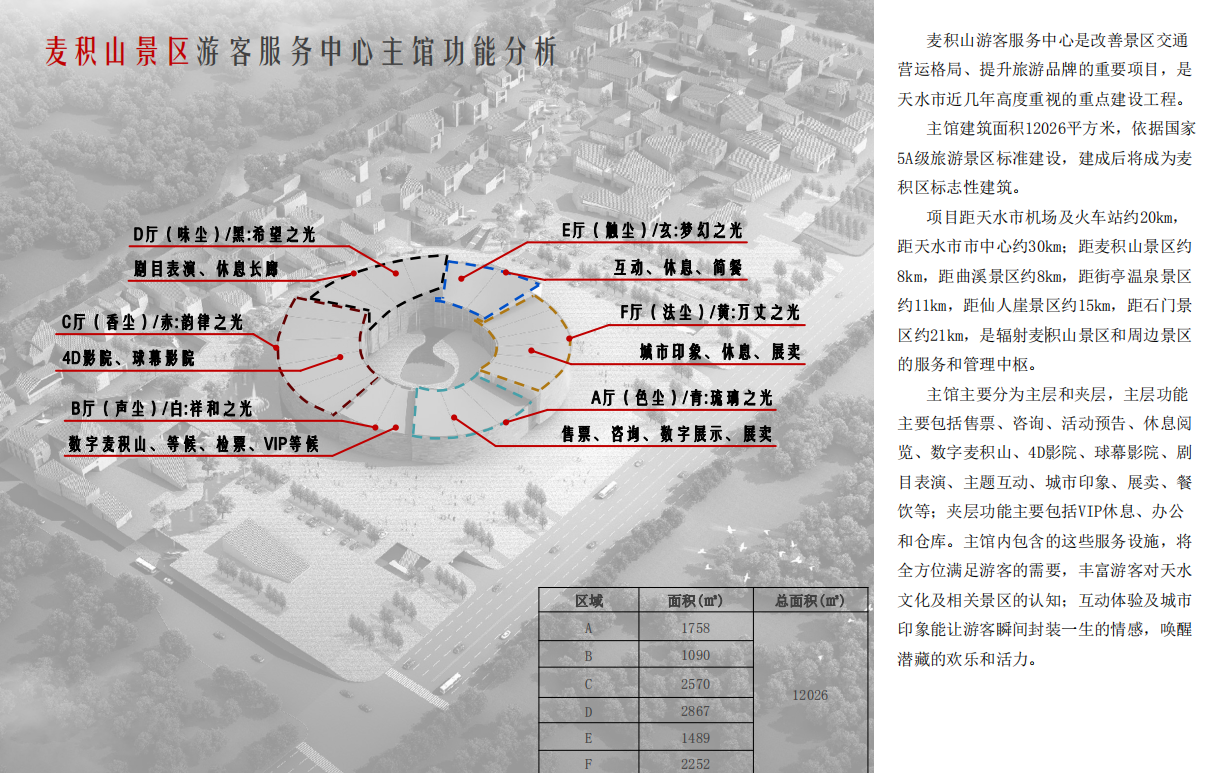 麦积山游客服务中心主馆环氧磨石地坪案例【盈凯地坪】