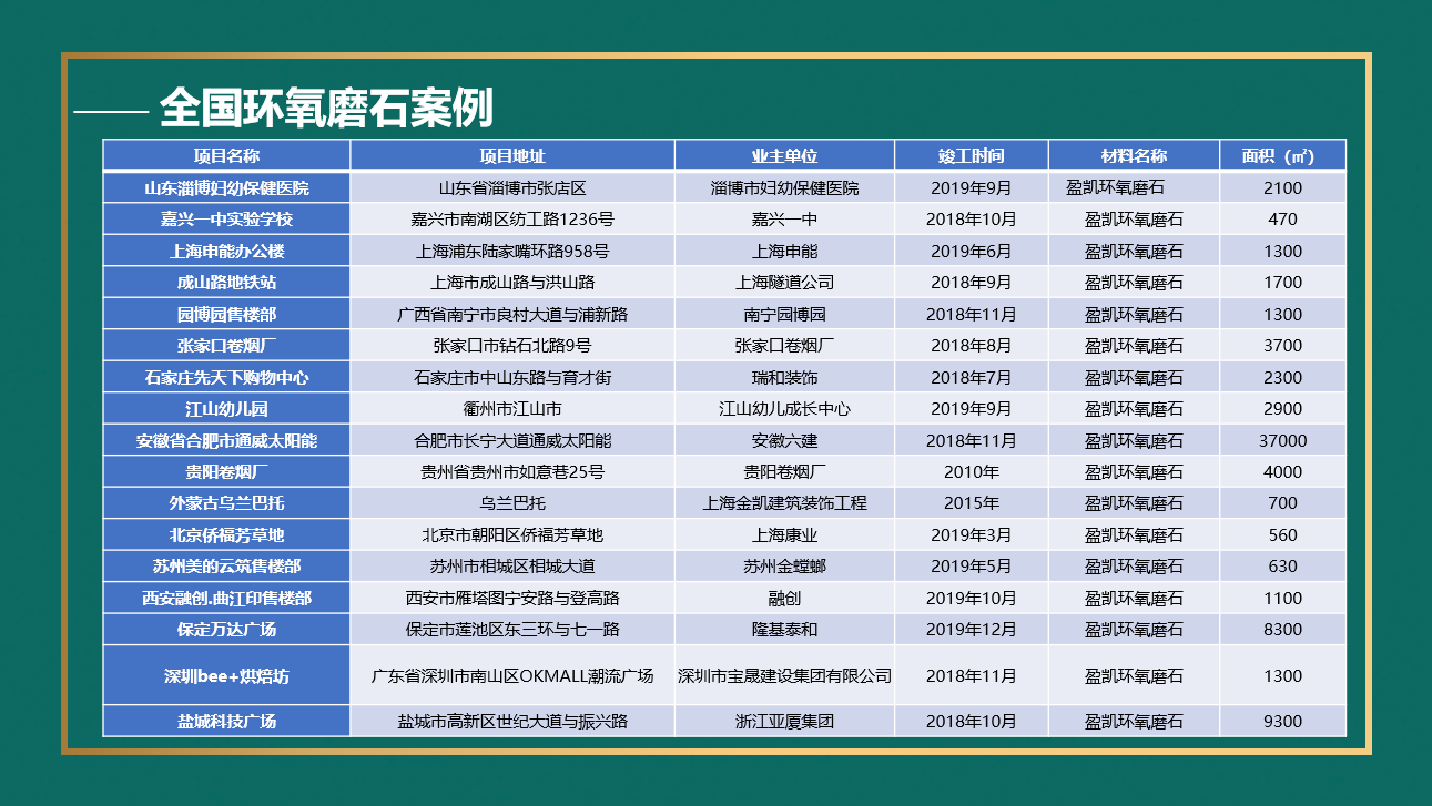 品牌盈尔澳环氧磨石地坪工程案例